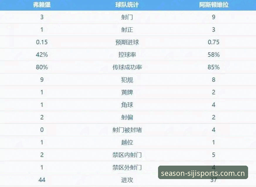 欧联杯决赛经典战役深度解析：埃梅里五冠传奇与四季体育赛事体验说明