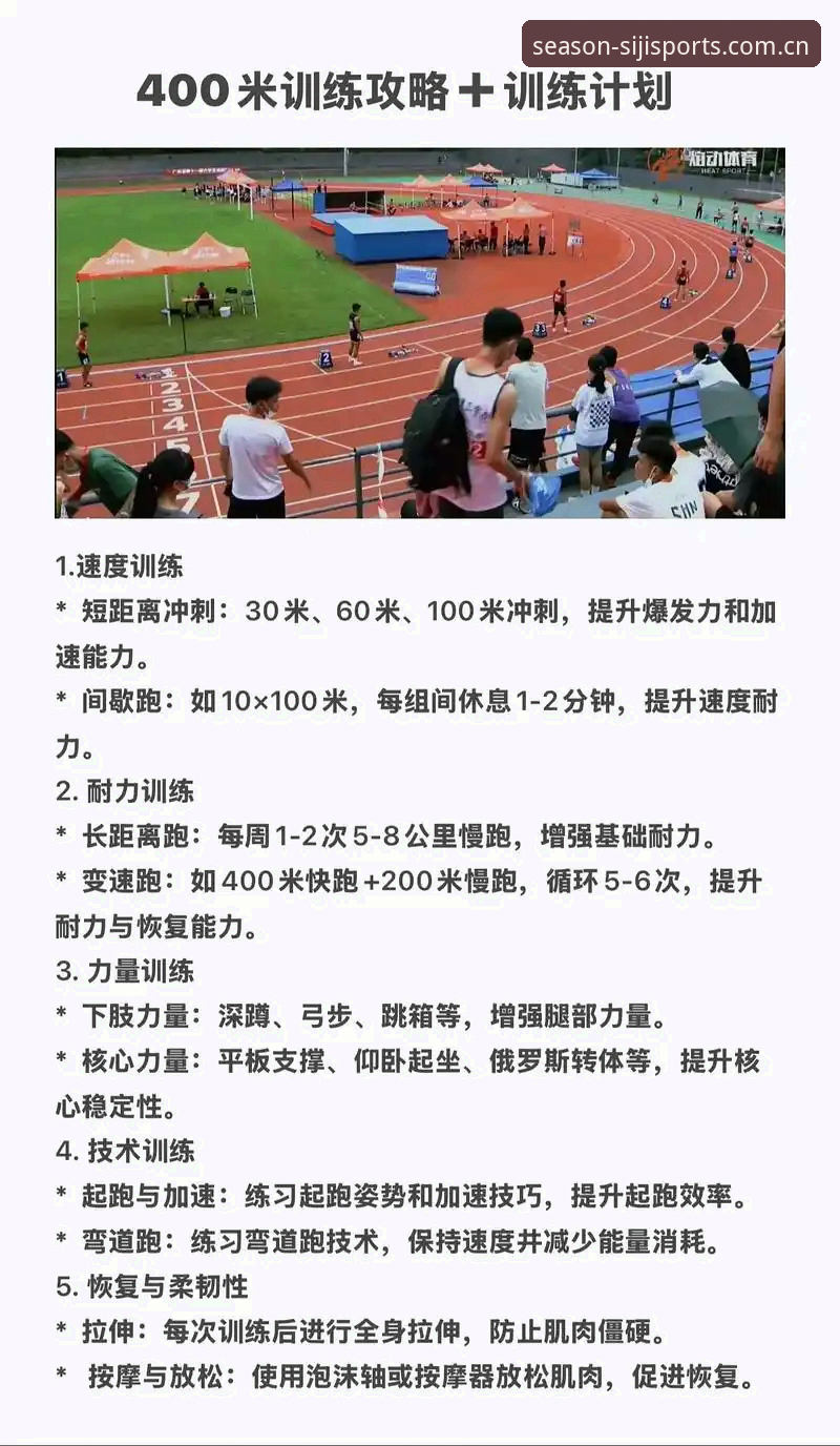 四季体育运动爱好者必备的实战技巧与深度资讯获取指南